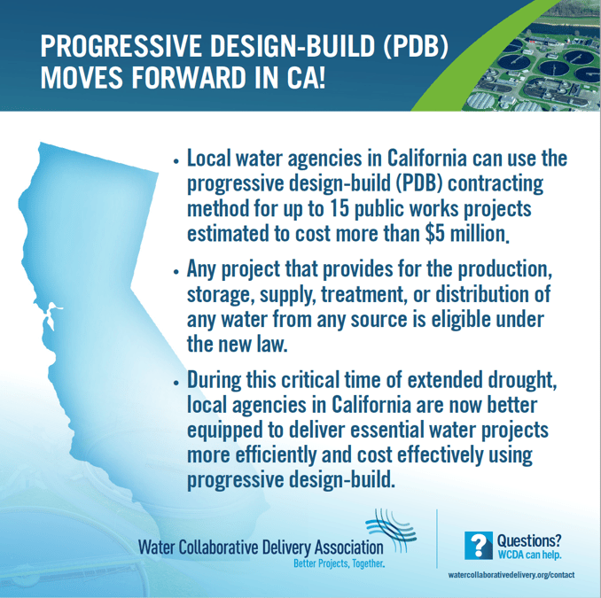 California SB 991 Toolkit